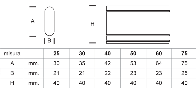 0150AM_schema