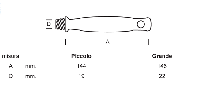 0210_schema