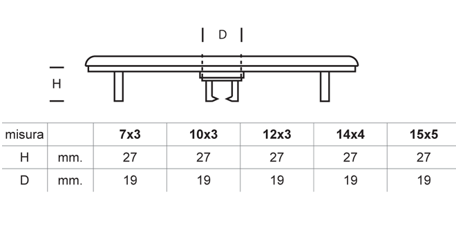 0300_schema