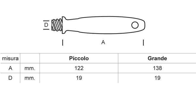 0310_schema