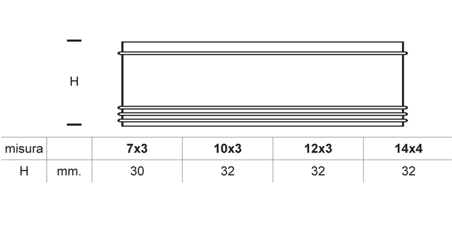 0330PL_schema