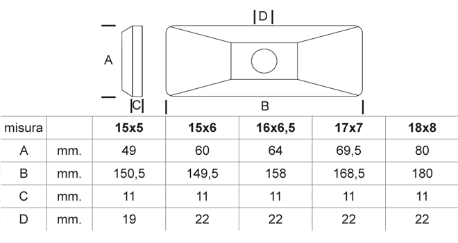 0400_schema