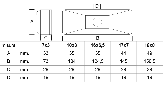 0600_schema